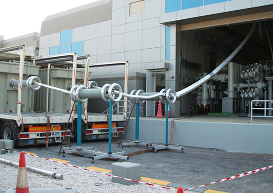 Cable testing work in the field